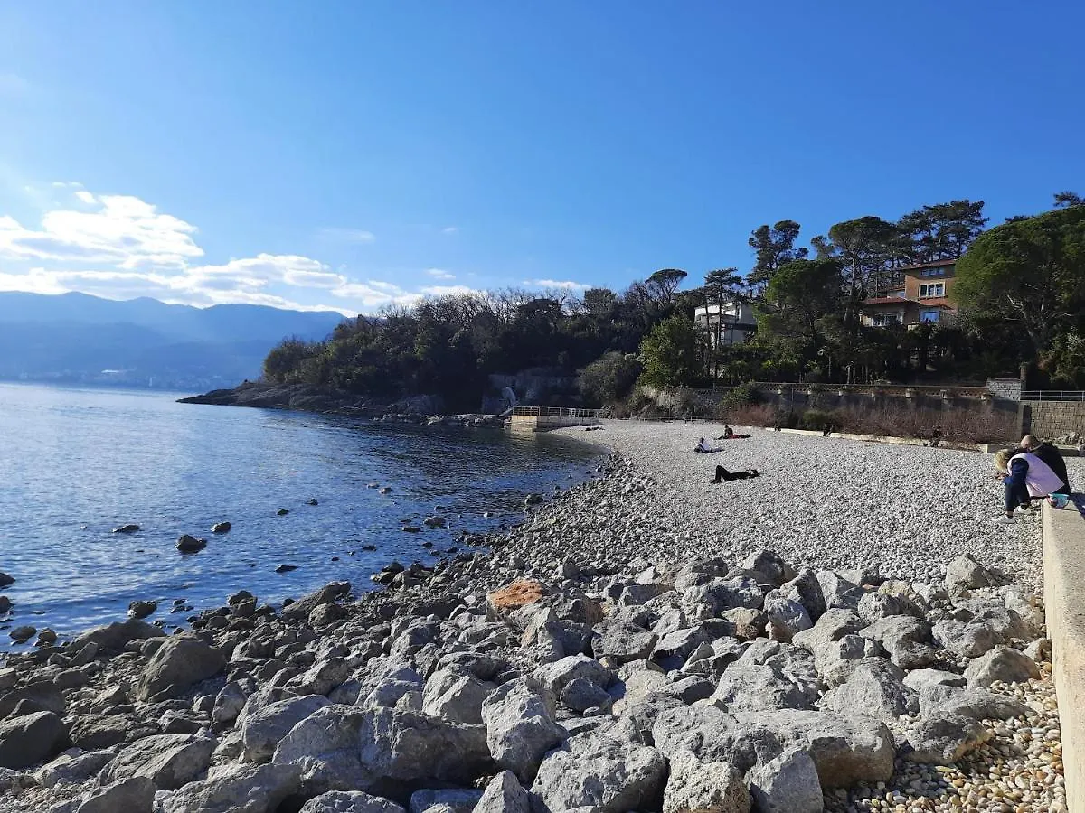 Apartments Anagora III Rijeka 0*,  Croatia